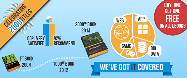 2000th-Book-Home-Page-Banner